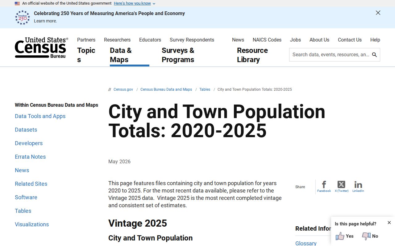 Eunice criminal history city context from Census population estimates